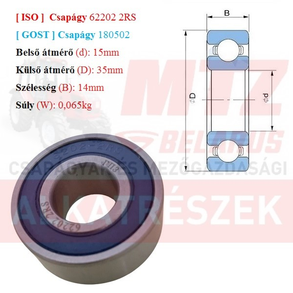 Csapágy 62202 2RS GPZгпз-36